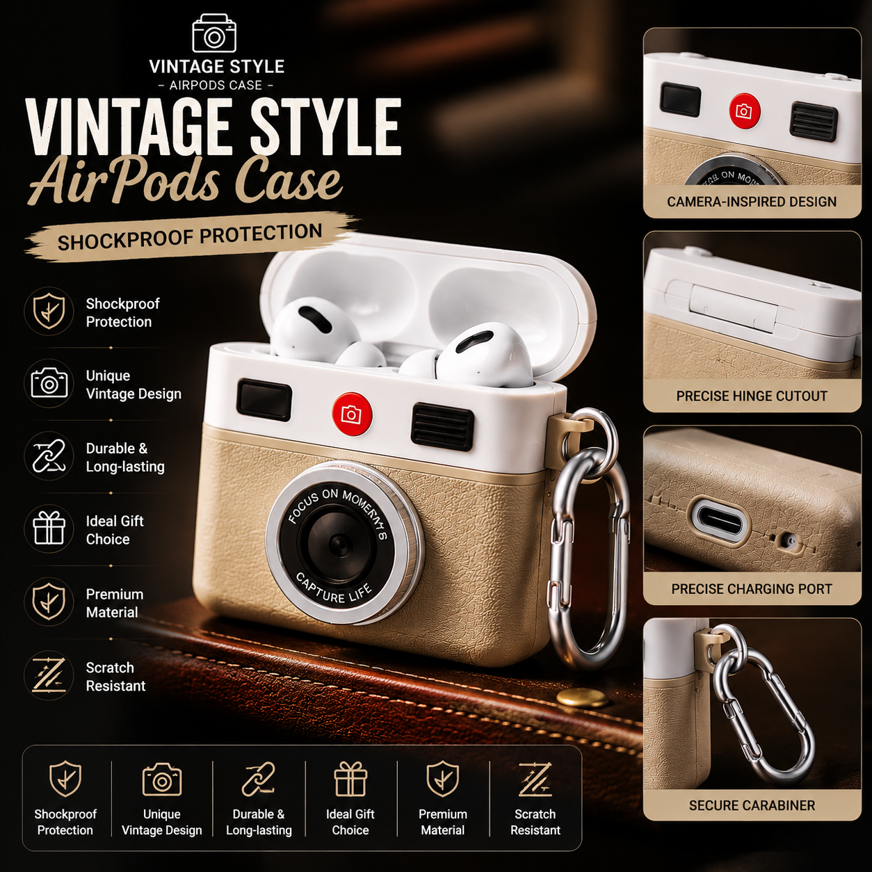 Vintage Camera Earbuds Case / Retro Leather Design / Multi-Color / Shockproof Cover with Carabiner / High Quality