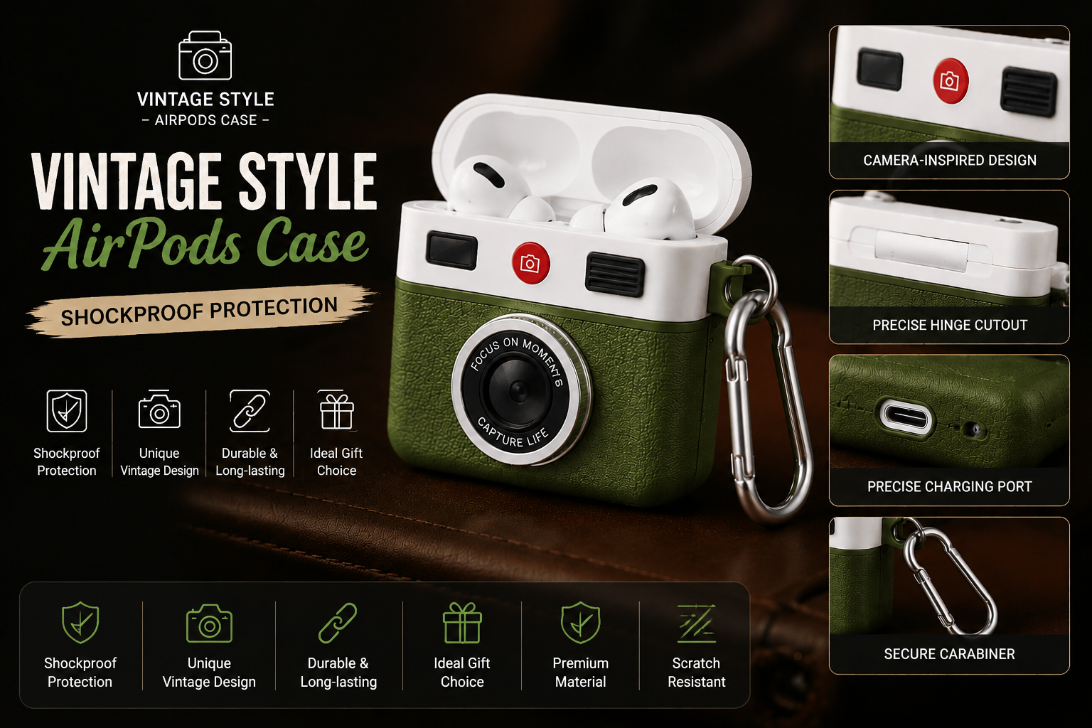 Vintage Camera Earbuds Case / Retro Leather Design / Multi-Color / Shockproof Cover with Carabiner / High Quality