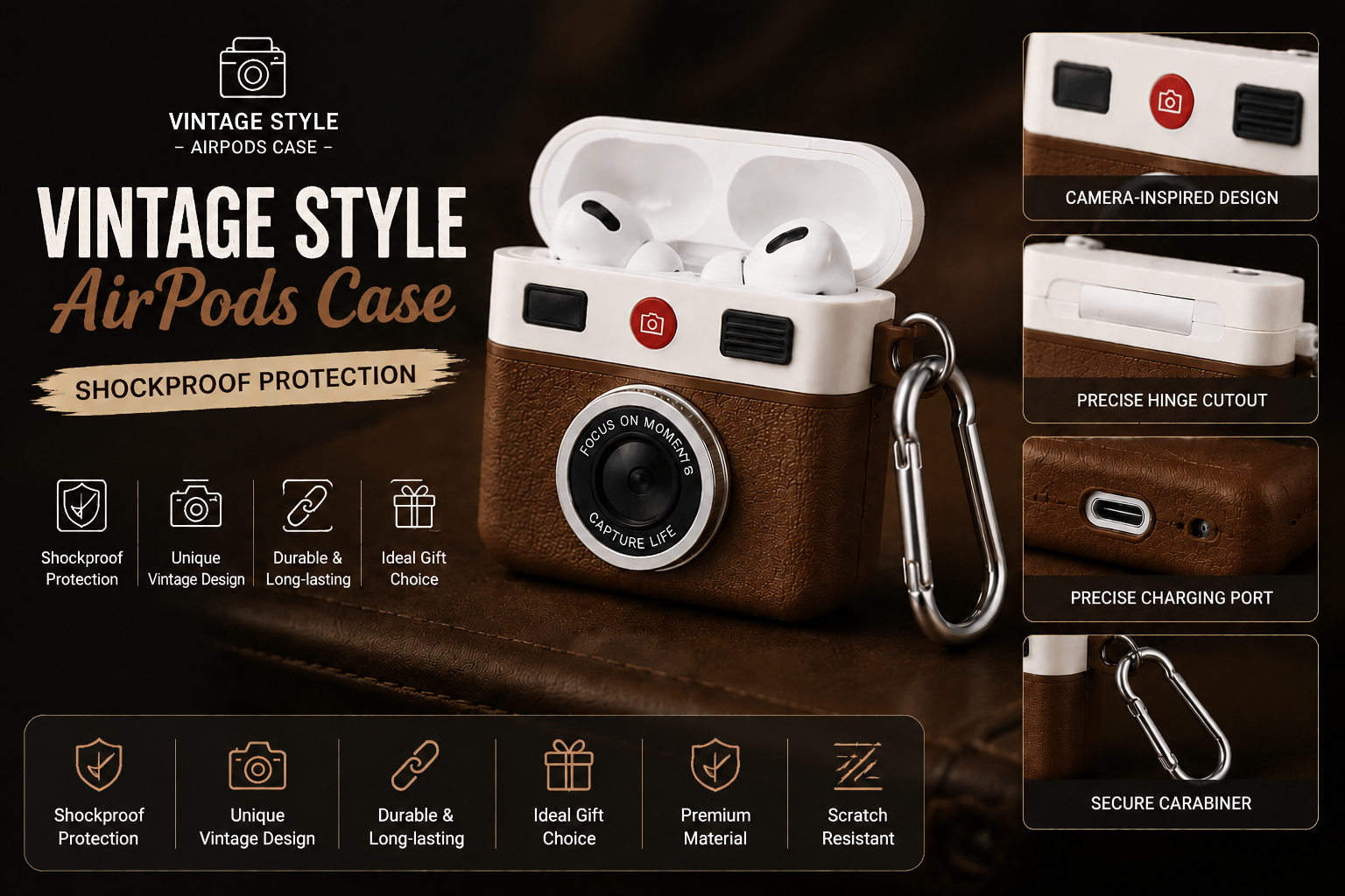 Vintage Camera Earbuds Case / Retro Leather Design / Multi-Color / Shockproof Cover with Carabiner / High Quality