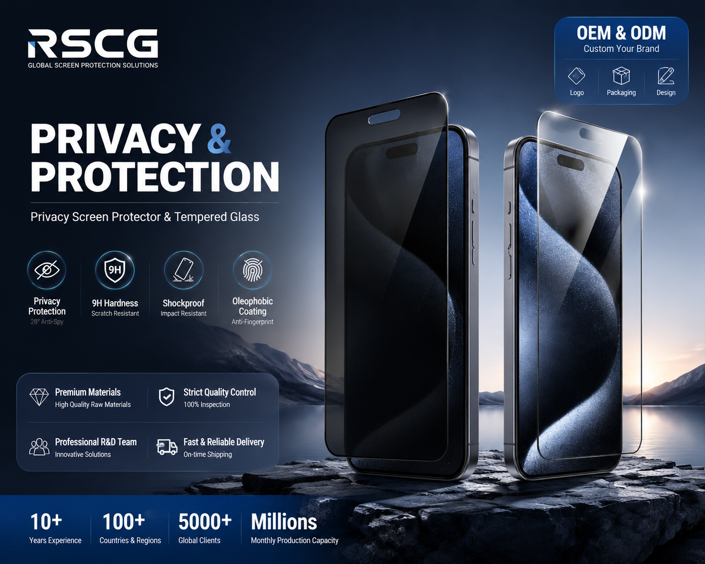 Anti-Spy Privacy & Tempered Glass for 17 Series OEM & ODM Service Available | MOQ 30 pcs | Factory Direct Supply